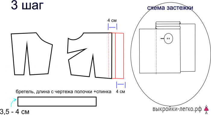 Выкройка летнего сарафана фото