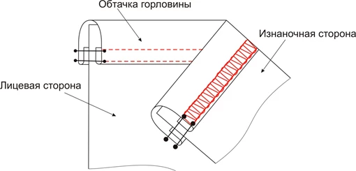 Выкройка футболки-топа фото