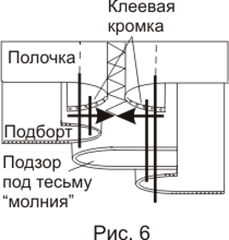 Выкройка куртки-бомбер фото