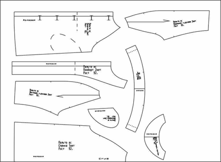 Почему Lekala Sewing Patterns?