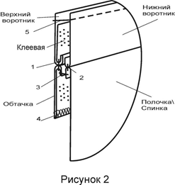 Выкройка пальто для девочек фото