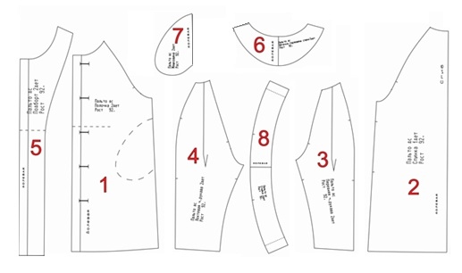 Пальто для девочек. Инструкция по пошиву фото