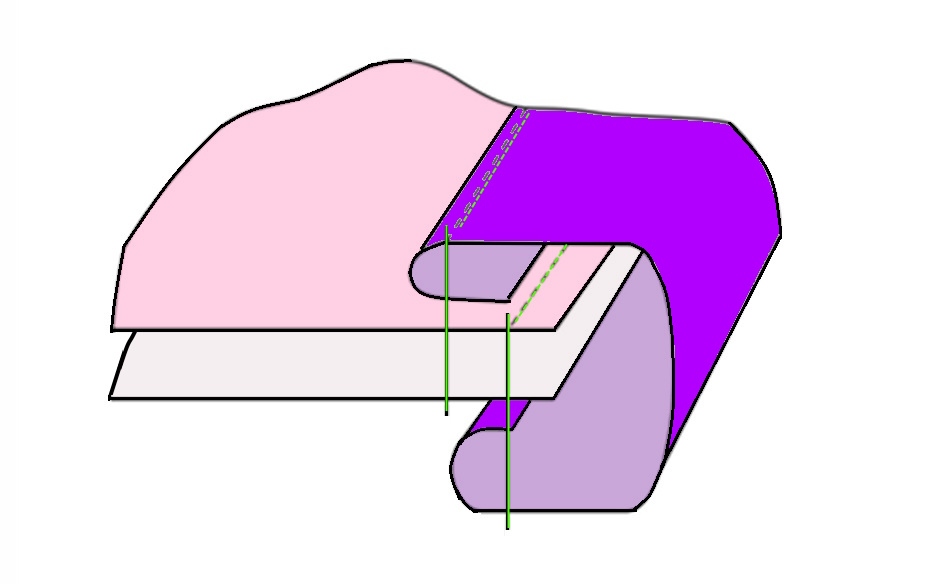 Пальто для девочек. Инструкция по пошиву фото
