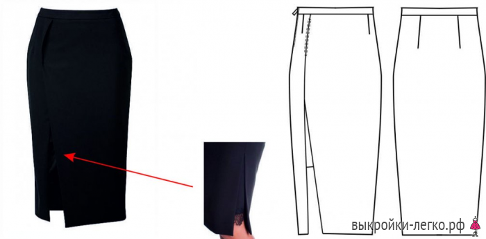 Как сшить юбку своими руками | Шить просто — taimyr-expo.ru
