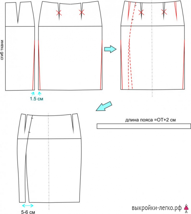 Выкройки для прямой юбки: пошаговая инструкция как сделать