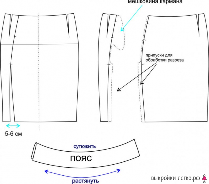 Юбка с запахом без боковых швов: кроим и шьем быстро и легко