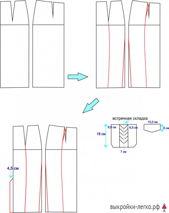 Как сшить юбку с разрезом. Юбка карандаш с разрезом спереди выкройка. Моделирование юбки с разрезом спереди на ноге. Юбка с разрезом спереди выкройка. Юбка карандаш с вырезом спереди выкройка.