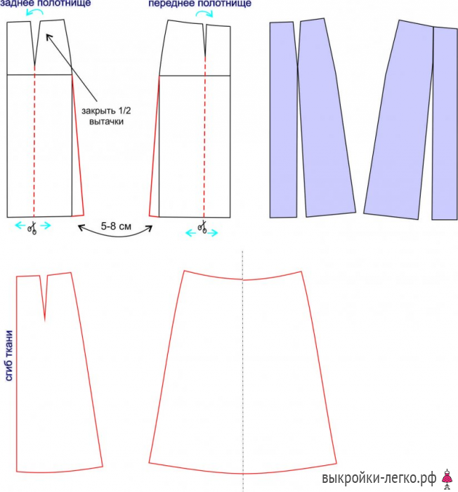 Юбка выкройка. Юбка а силуэта с разрезом спереди выкройка. Юбка трапеция шелковая выкройка. Юбка а силуэта с вытачками выкройка. Юбка а силуэта построение выкройки.