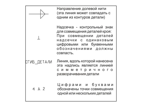 Выкройка платья-рубашки прямого силуэта фото
