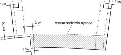 Жакет с баской. Инструкция по распечатке выкроек и последовательность пошива фото