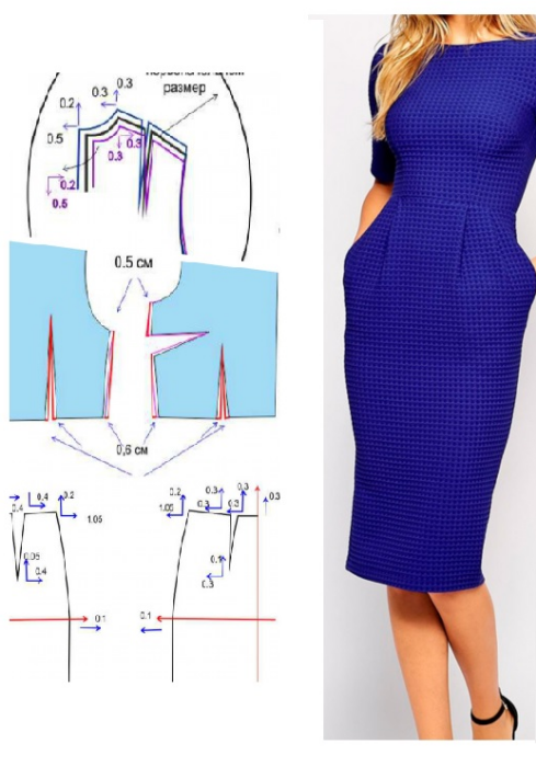 Статья в блоге Vikisews: Корректируем выкройку на себя