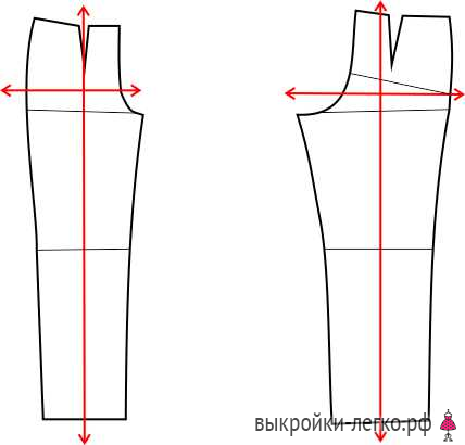Как увеличить (уменьшить) выкройку | Шить просто — ростовсэс.рф