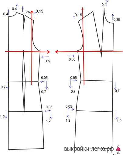 Изменение размеров и формы объектов модели | Tekla User Assistance