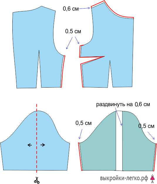 Как укоротить выкройку