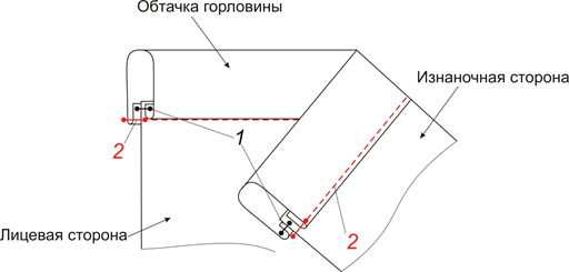 Выкройка свитшота с рукавом реглан фото