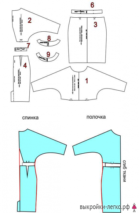 LisaAlisaАТЕЛЬЕ - индивидуальный пошив одежды на фигуру любой сложности