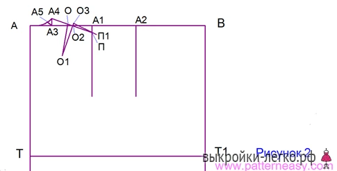 Выкройка корсета фото