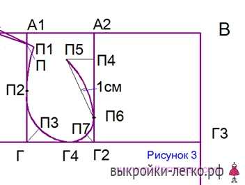 Выкройка корсета фото