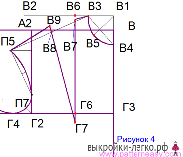 Выкройка корсета фото