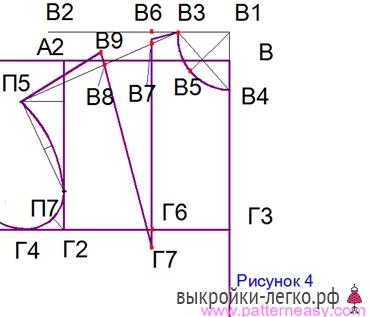 Выкройка корсета фото