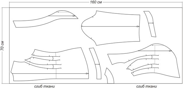 Выкройка приталенного жакета фото