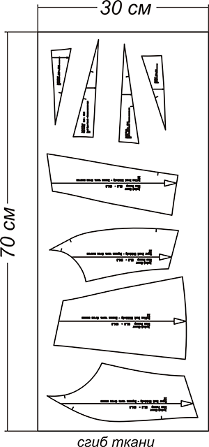 Выкройка женского пиджака фото