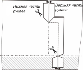 Выкройка женского пиджака фото