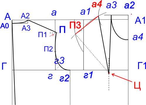 Построение чертежа футболки