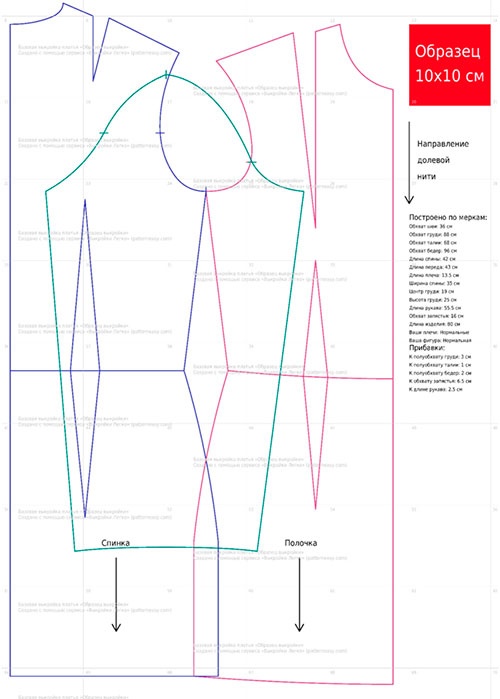 Выкройка основы платья