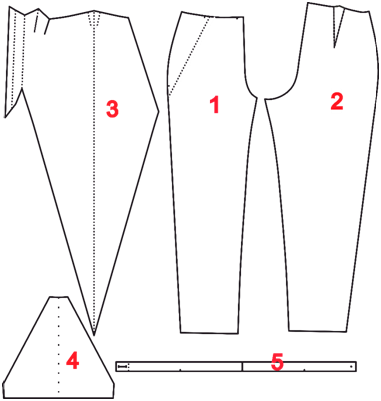 Эксклюзив. Готовая выкройка брюк со встречными складками (р-р 40-60) фото