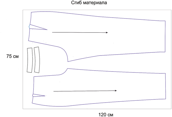 Женские брюки, выкройка Grasser №623