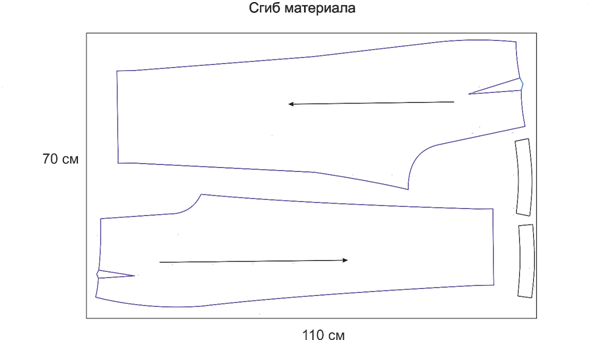 Женские брюки по базовой выкройке. Инструкция по пошиву фото