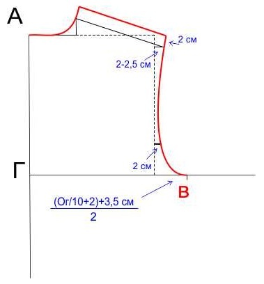 Построение выкройки мужской рубашки