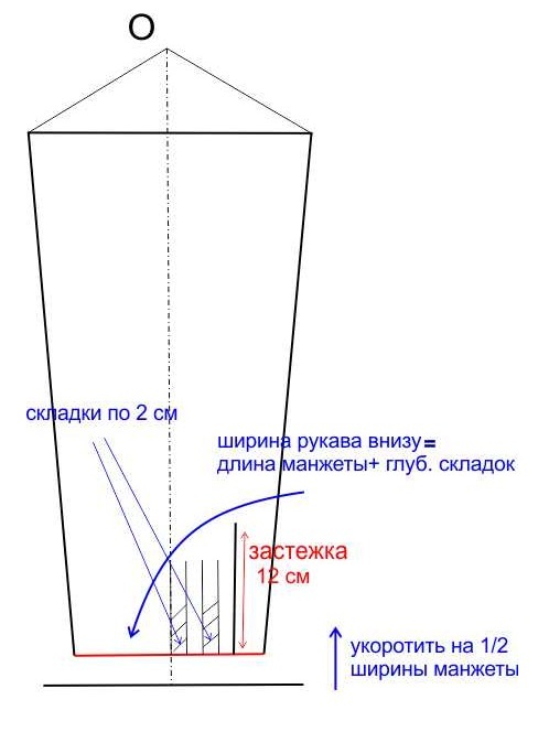 Выкройка мужской рубашки фото