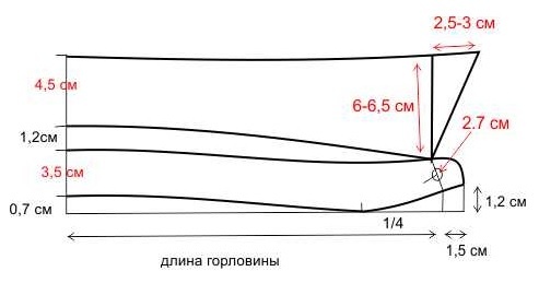 Выкройка мужской рубашки фото