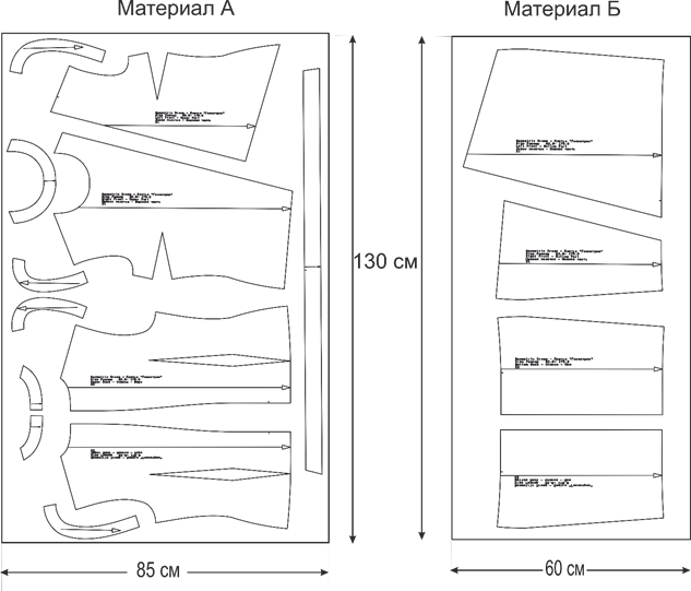 Выкройка платья «Геометрия» фото