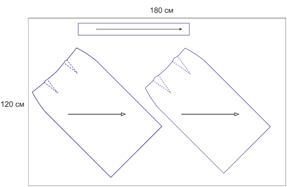 Выкройка прямой юбки