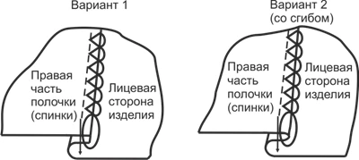 Выкройка мужской футболки фото