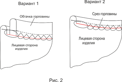 Выкройка мужской футболки фото