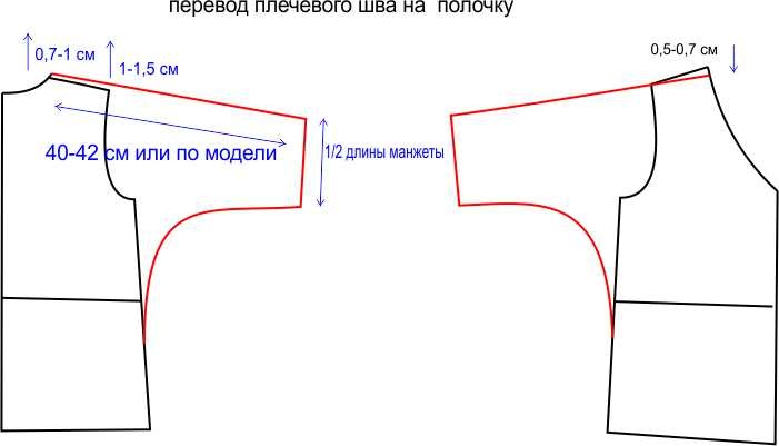 Выкройки блузок на разные типы фигур