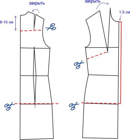 Выкройки блузок на разные типы фигур фото