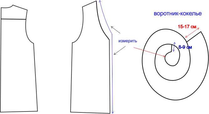 Выкройки женской одежды купить в интернет-магазине по выгодной цене