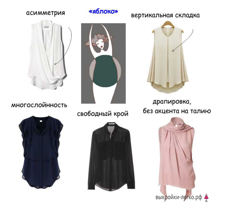 Выкройки блузок на разные типы фигур | Шить просто — gkhyarovoe.ru