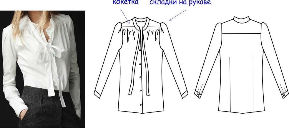 Выкройки блузок на любую фигуру от Школы Шитья А. Корфиати - Страница 2 из 5