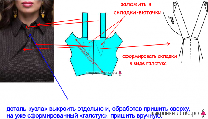 Выкройка платья с запахом