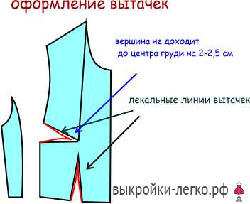 Выкройка для фигуры с большой грудью фото