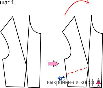 Выкройка для фигуры с большой грудью фото