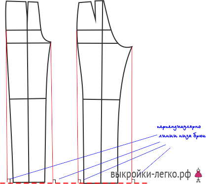 Ваш дневник по шитью и рукоделию - Modistka.net