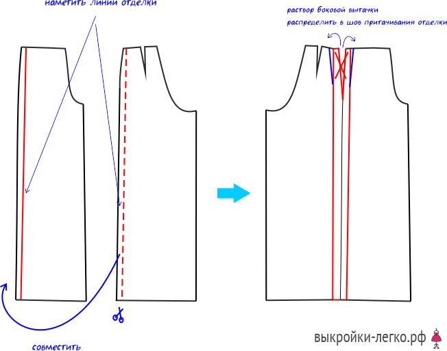 Как сшить брюки фото