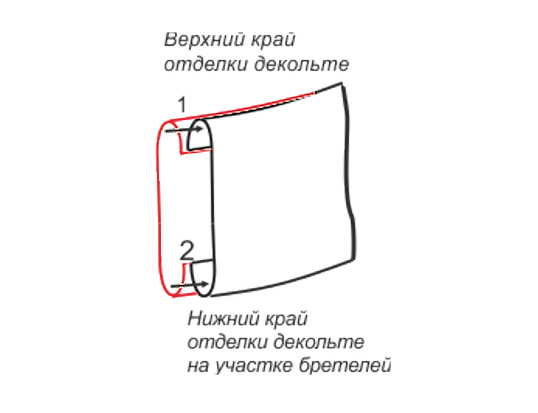 Купить выкройку Выкройка вечернего платья с открытой спиной онлайн фото